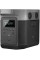 Зарядна станція 2кВт EcoFlow DELTA 2 Max / 2400 Вт / 2048 Вт · рік LiFePO4