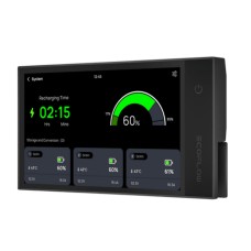 Монітор EcoFlow Power Kit