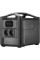 Набір EcoFlow RIVER Pro + RIVER Pro Extra Battery Bundle