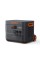 Портативна електростанція Jackery Explorer 3000 Pro 3024 Вт/рік
