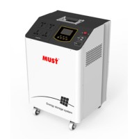 Портативна електростанція MUST HBP18-1012