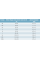 Бандаж для підтримки спини і м'язів черевної стінки з отвором під стому типу «Стронг» Реабілітімед С-3С-50, XXL, Лівий