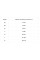 Коректор постави ортопедичний Реабілітімед ОТ-1Д-4 COMFORT графітовий, S