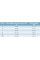 Корсет попереково-крижовий посилений Реабілітімед Л-4М-3 COMFORT графітовий, XXL
