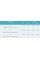 Панчохи компресійні Soloventex Comfort, 1 клас, відкритий носок, білі, арт. 040-290/040-230/040-240, L, Зріст 180-195